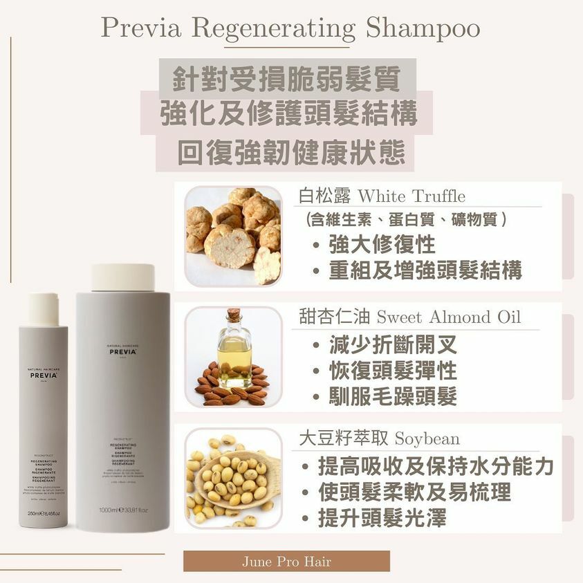 Previa Regenerating Shampoo 250ml / 1000ml