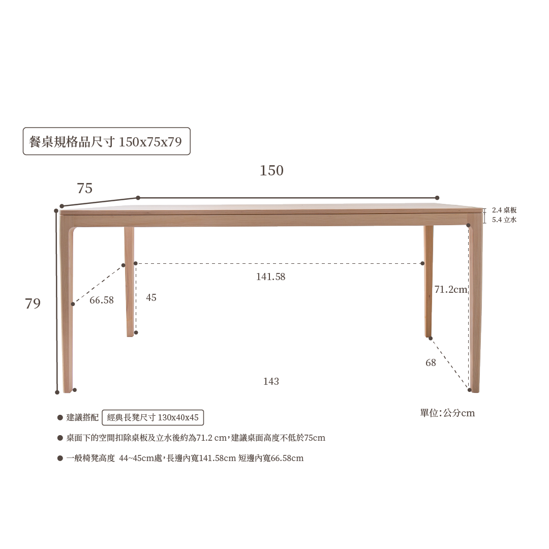 餐桌太矮了嗎 讓桌高從75cm增高到79cm的解決方法 180x80x75cm訂製餐桌墊高案例