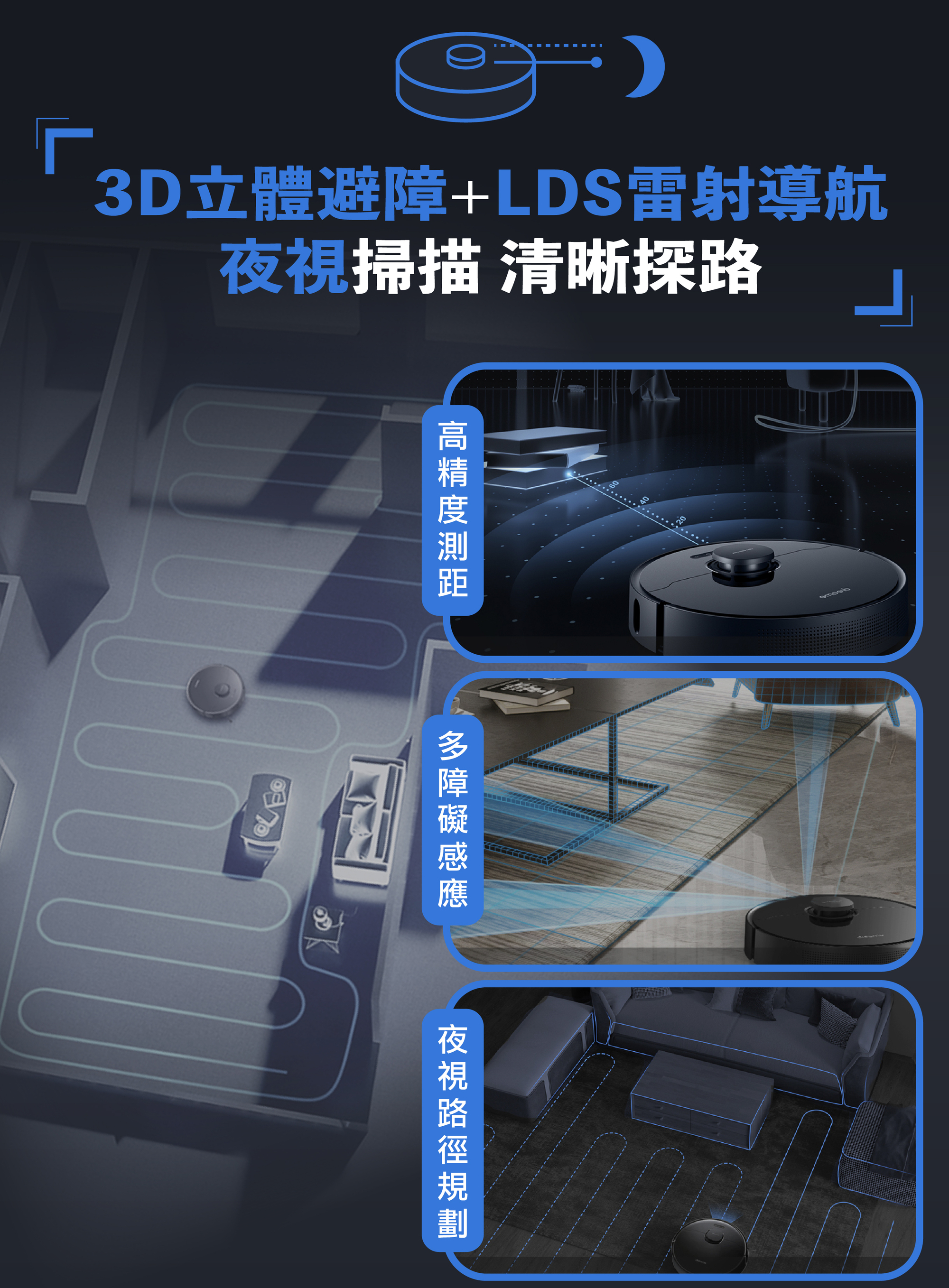 dreame 追覓 L10 Pro 擁有3Dx立體避障與LDS雷射導航,夜晚無光環境也看的清楚。