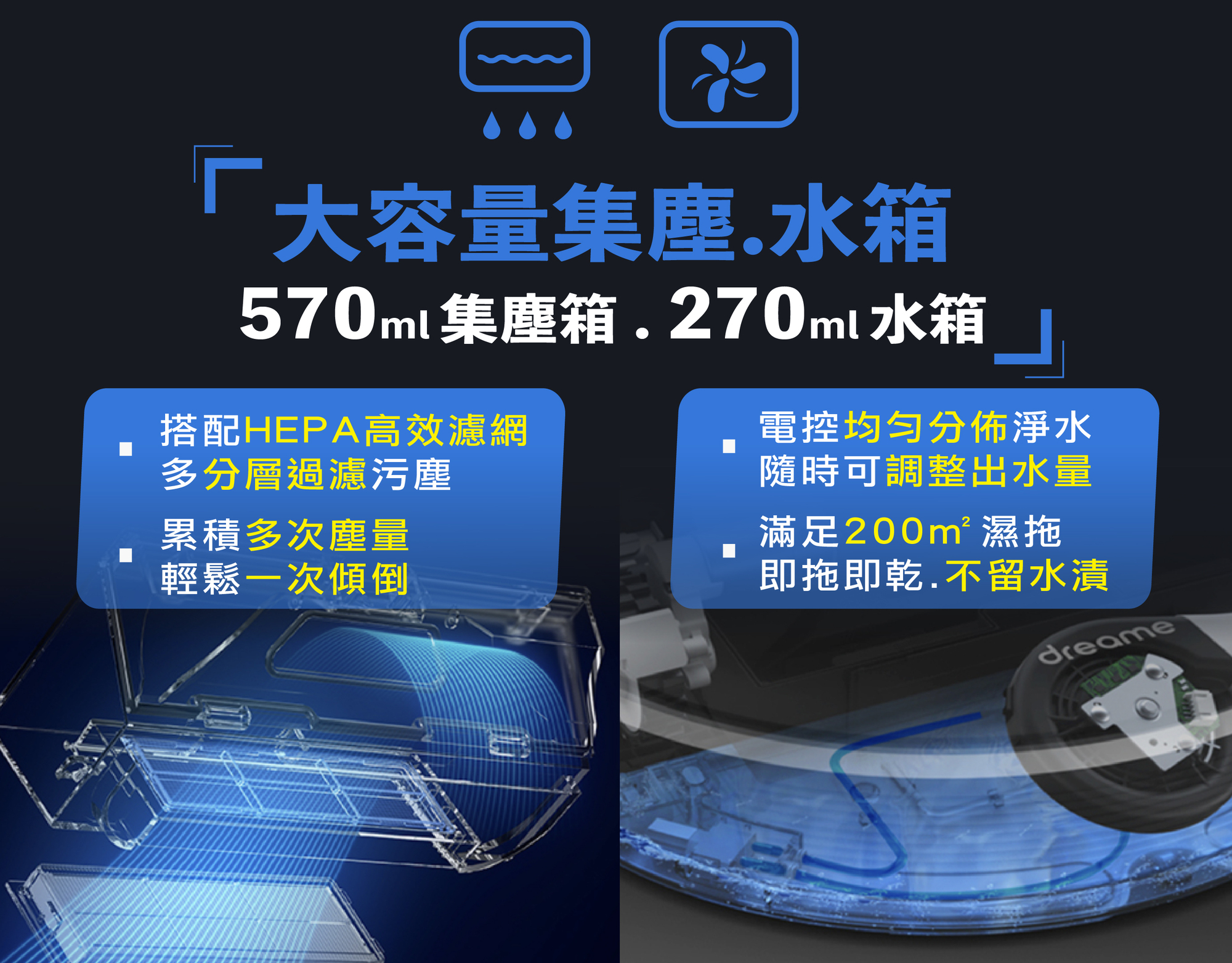 dreame追覓l10 pro 掃地機器人使用大容量570ml集塵箱與270ml水箱,採用全可水洗濾網,免耗材。