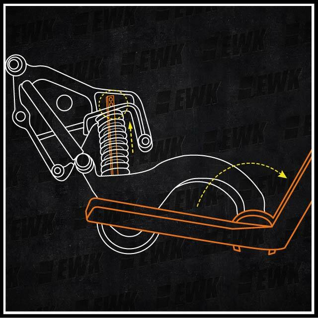 Serpentine Belt Tensioner Removal Tool EWK