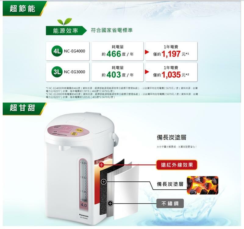 樂聲 Panasonic  NC-EG3000‧電泵出水電熱水瓶‧3.0公升‧香港行貨,原廠1年保養‧