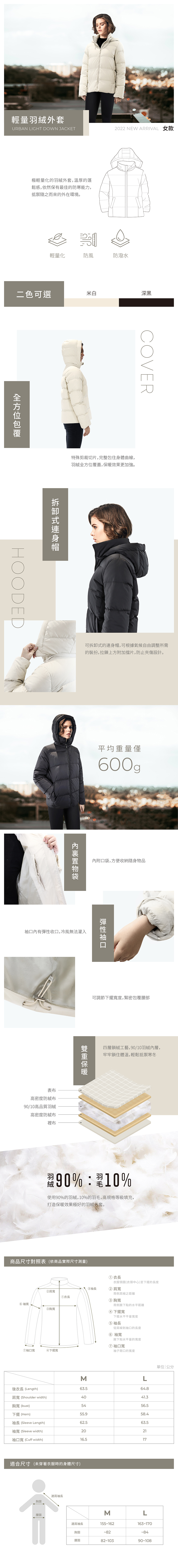 麗達,防護衣,長榮,機能夾克,羽絨