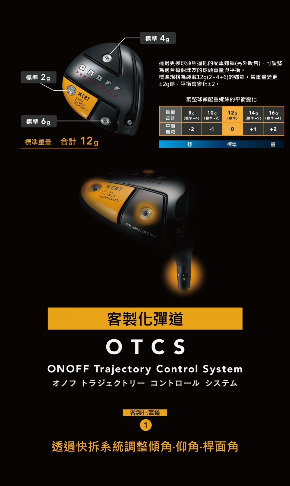 ONOFF【絕對客製化】KURO XCBT一號木桿/開球木桿(碳桿CBT:622D) 10.5度