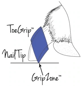 Dr. Buzby's ToeGrips® M Size
