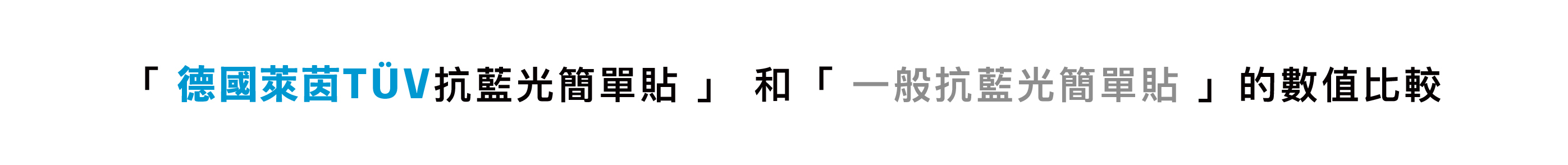 「 德國萊茵 TÜV iPhone 抗藍光簡單貼 」  和「  iPhone 一般抗藍光簡單貼 」的數值比較