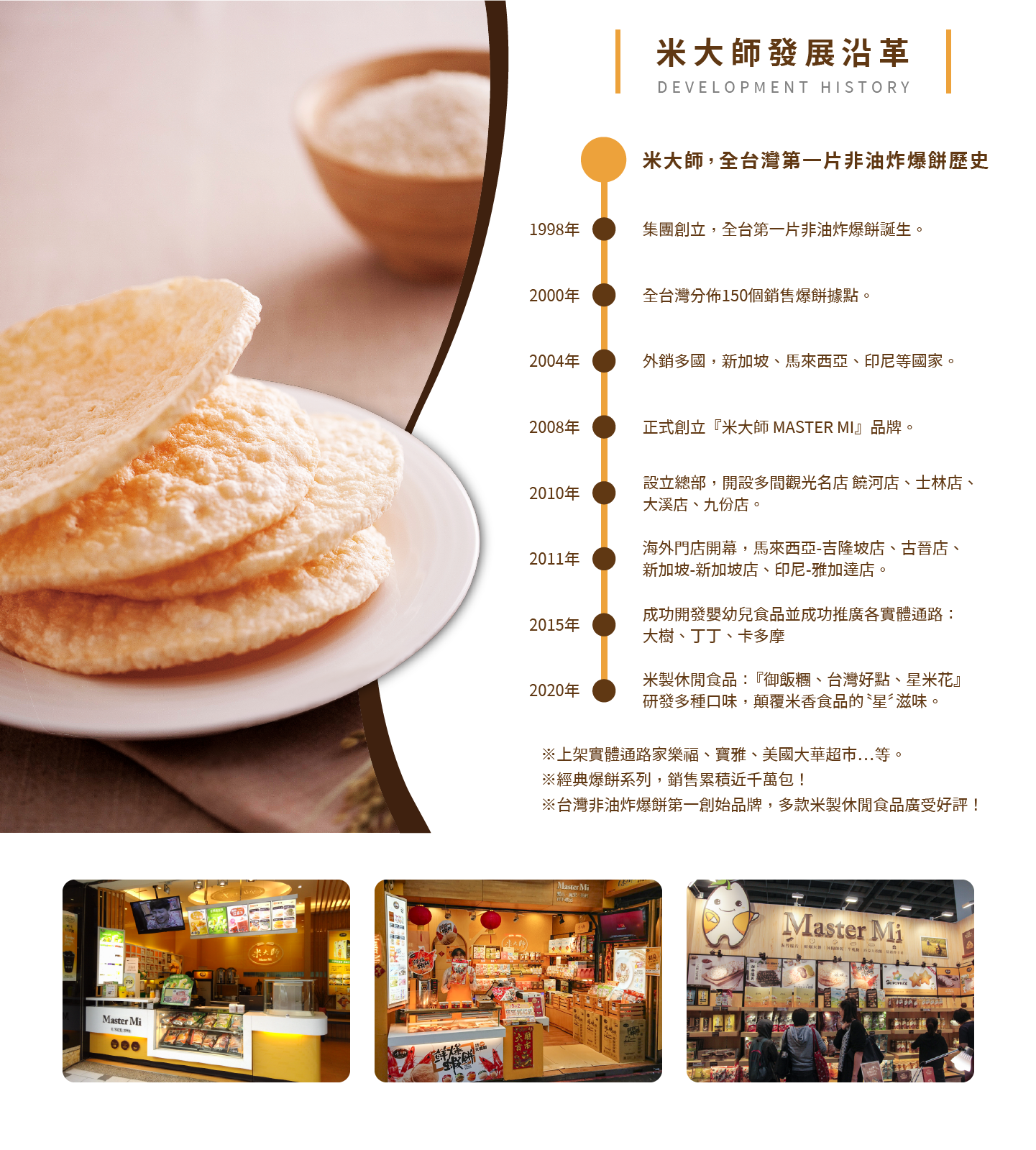 img src="mastermi-develop.jpeg" alt="mastermi-develop"