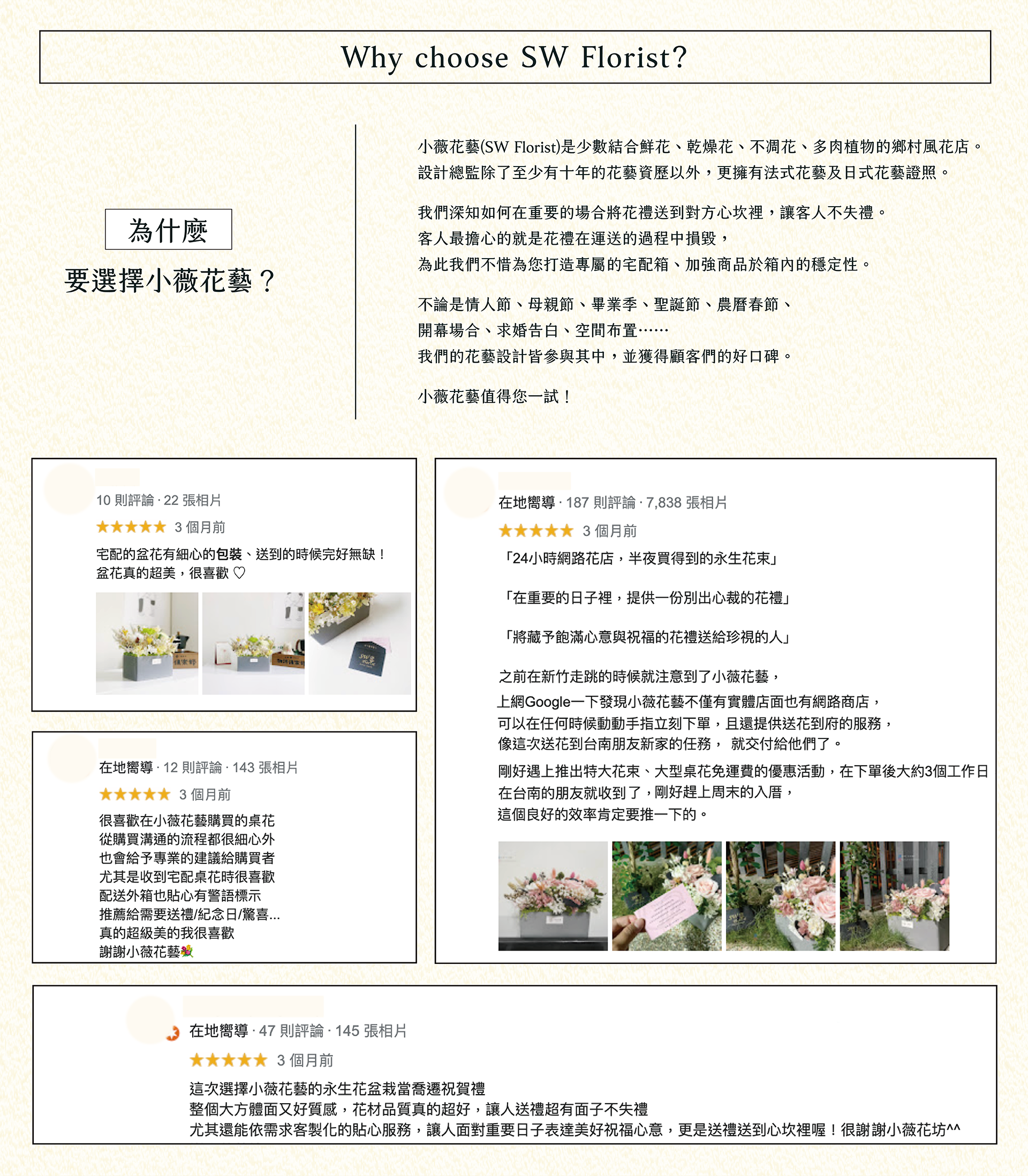 新竹花店、新竹乾燥花店、網路花店推薦小薇花藝，網友網紅激推、眾多好評與優質購物體驗，幫你將花禮宅配全台灣各地，歡迎訂購乾燥花禮、節慶花禮！