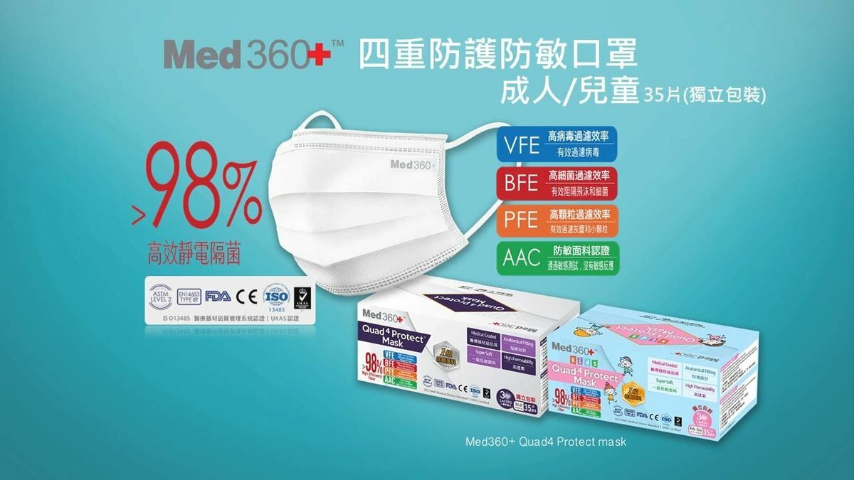 Med360+四重防護防敏口罩