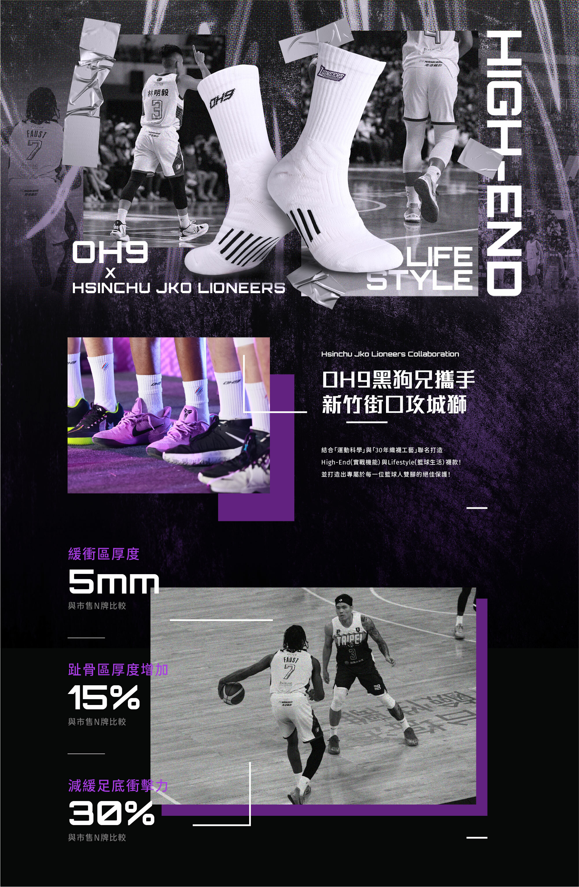 新竹街口攻城獅xOH9聯名競技籃球襪款