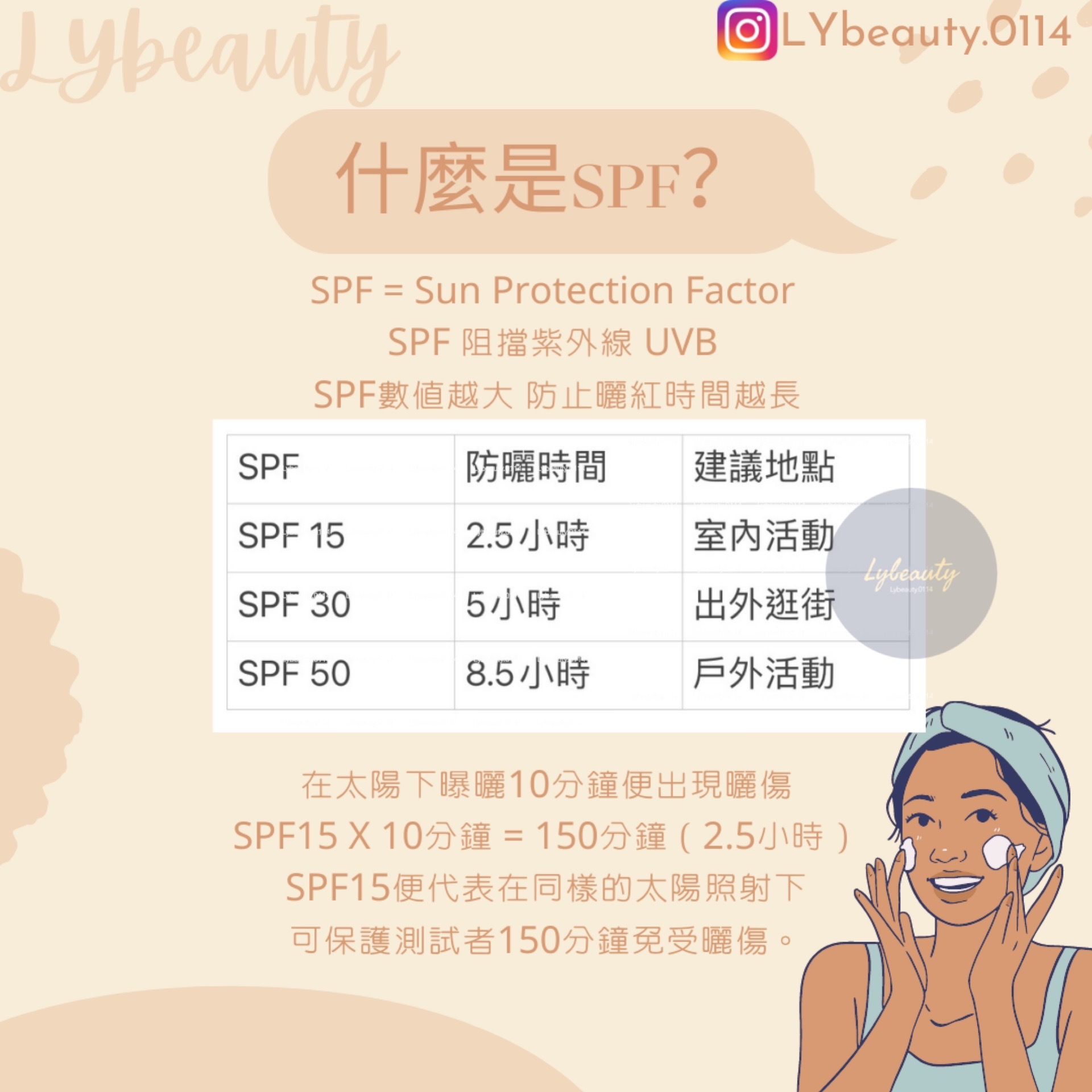 sMTS 極緻透明質酸防曬霜