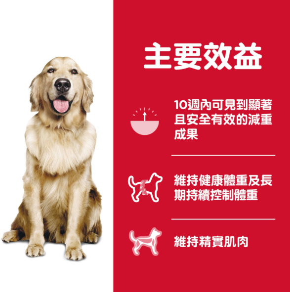 Hill's Canine Adult Perfect Weight Dog dry food．4lb/25lb