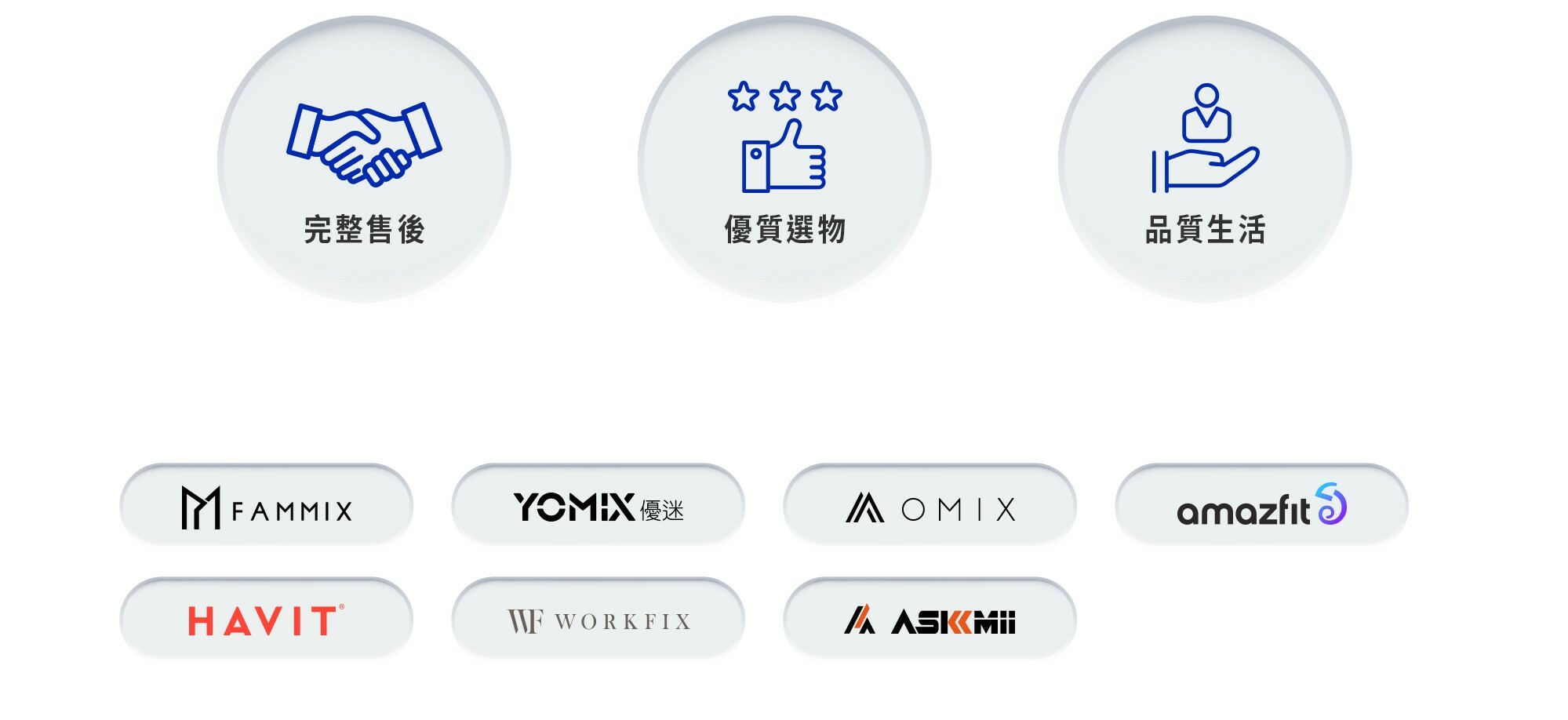 華米,優迷,歐米斯,菲米斯,海威特,艾司迷,askmii,amazfit,yomix,omix,fammix,havit,ymsense