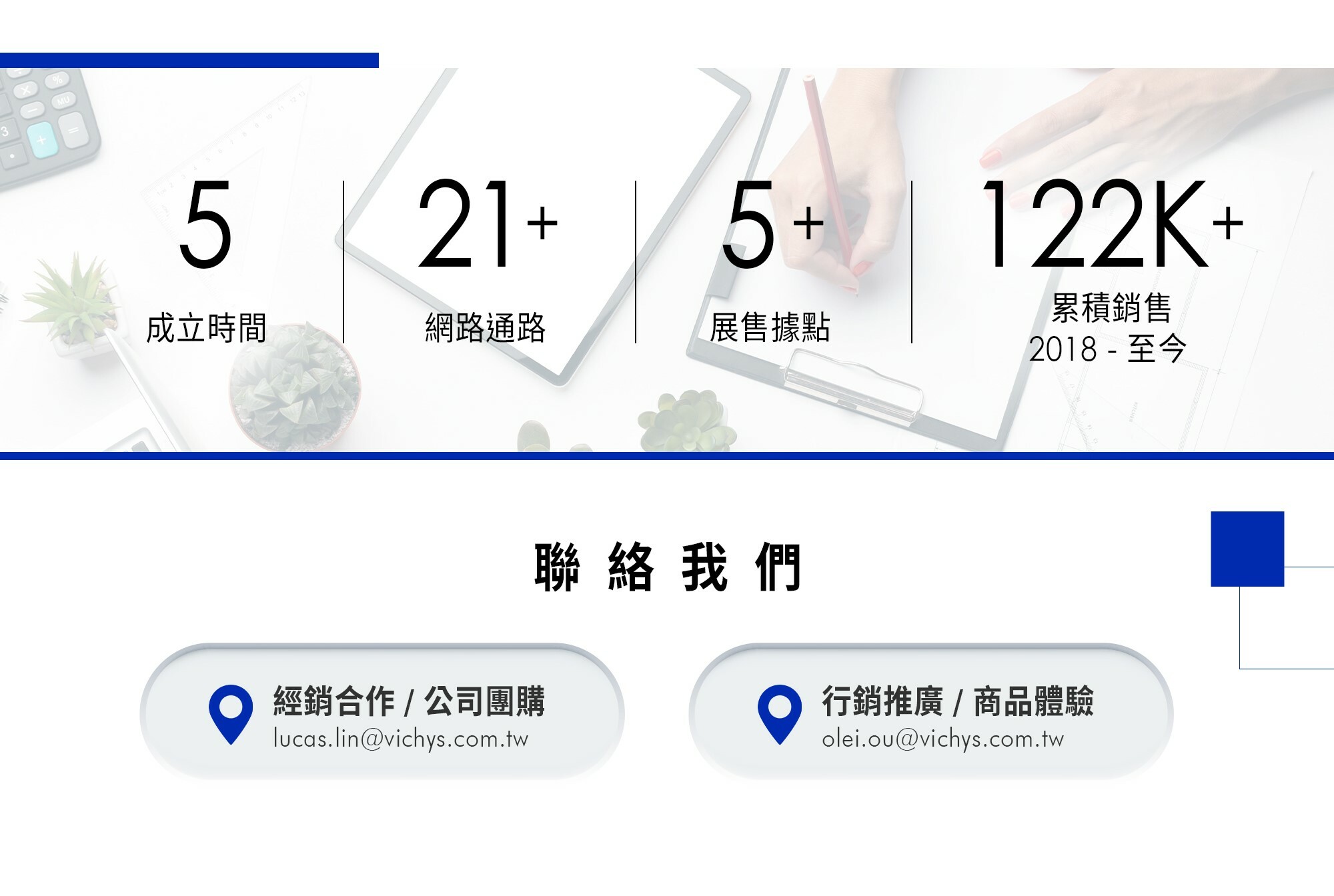 華米,優迷,歐米斯,菲米斯,海威特,艾司迷,askmii,amazfit,yomix,omix,fammix,havit,ymsense