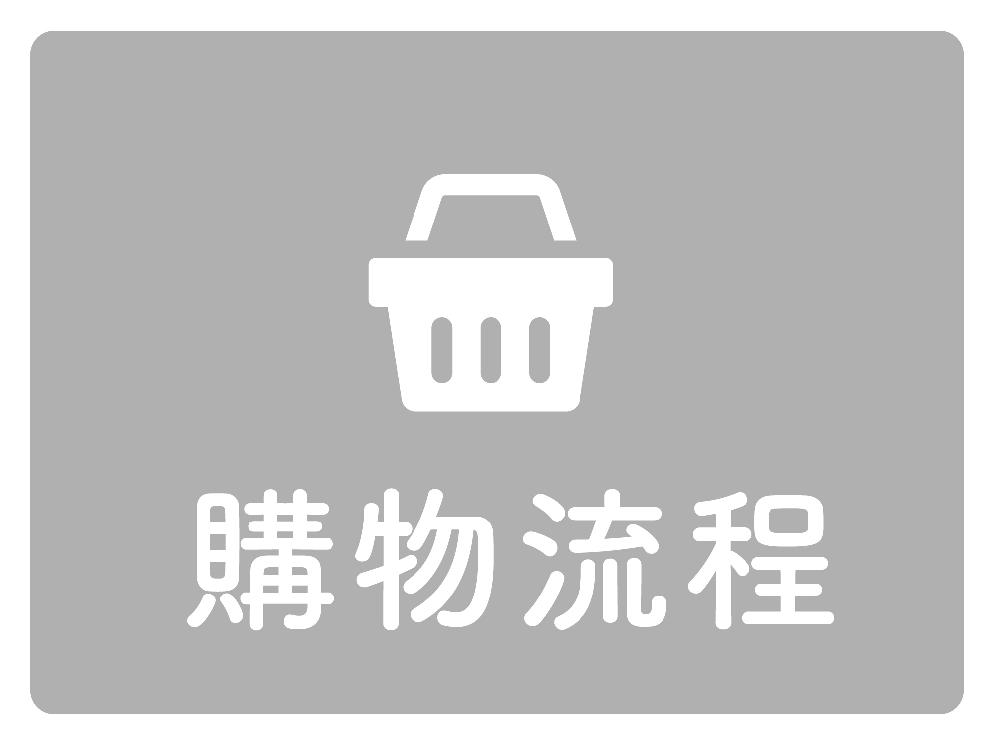 購物流程