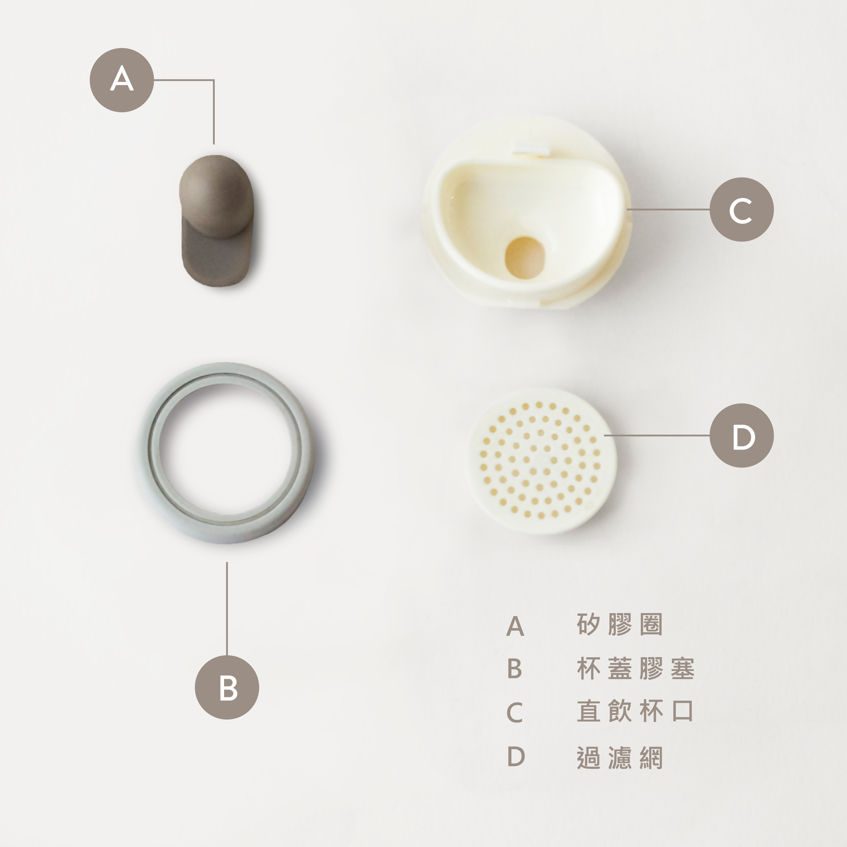 輕扣杯 - 杯口配件