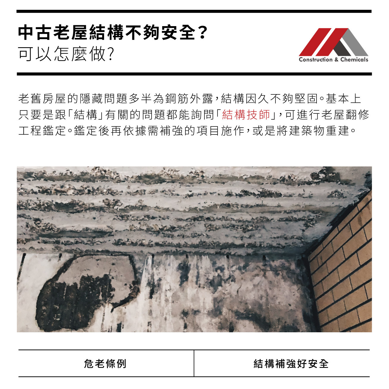 中古屋結構補強