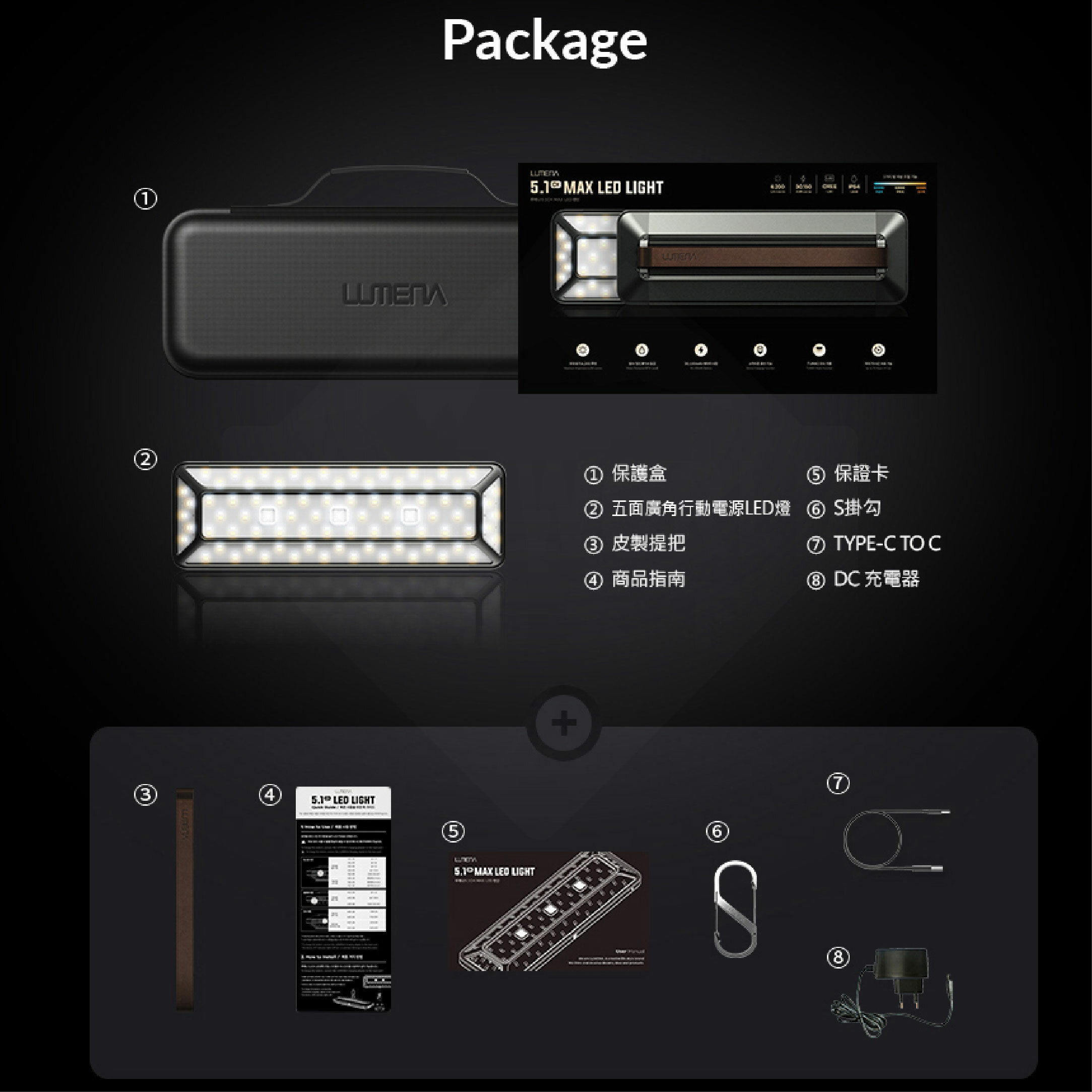 【韓國N9】LUMENA MAX 五面廣角行動電源LED燈