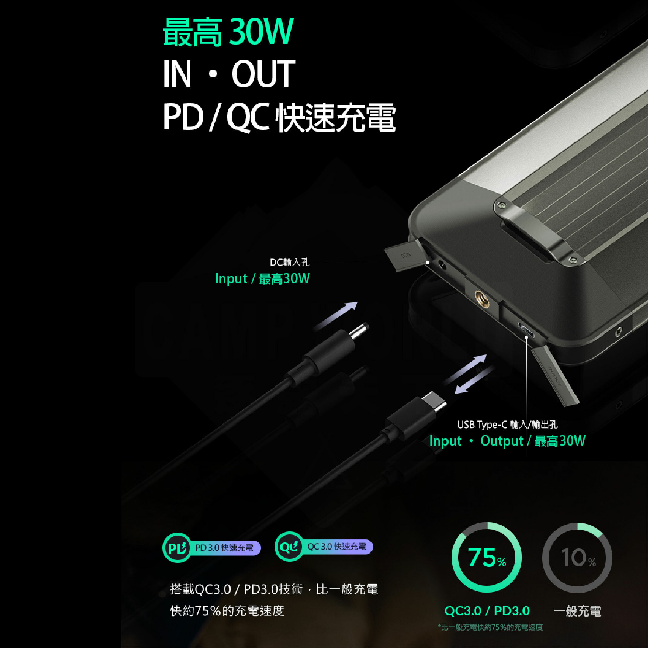 【韓國N9】LUMENA MAX 五面廣角行動電源LED燈