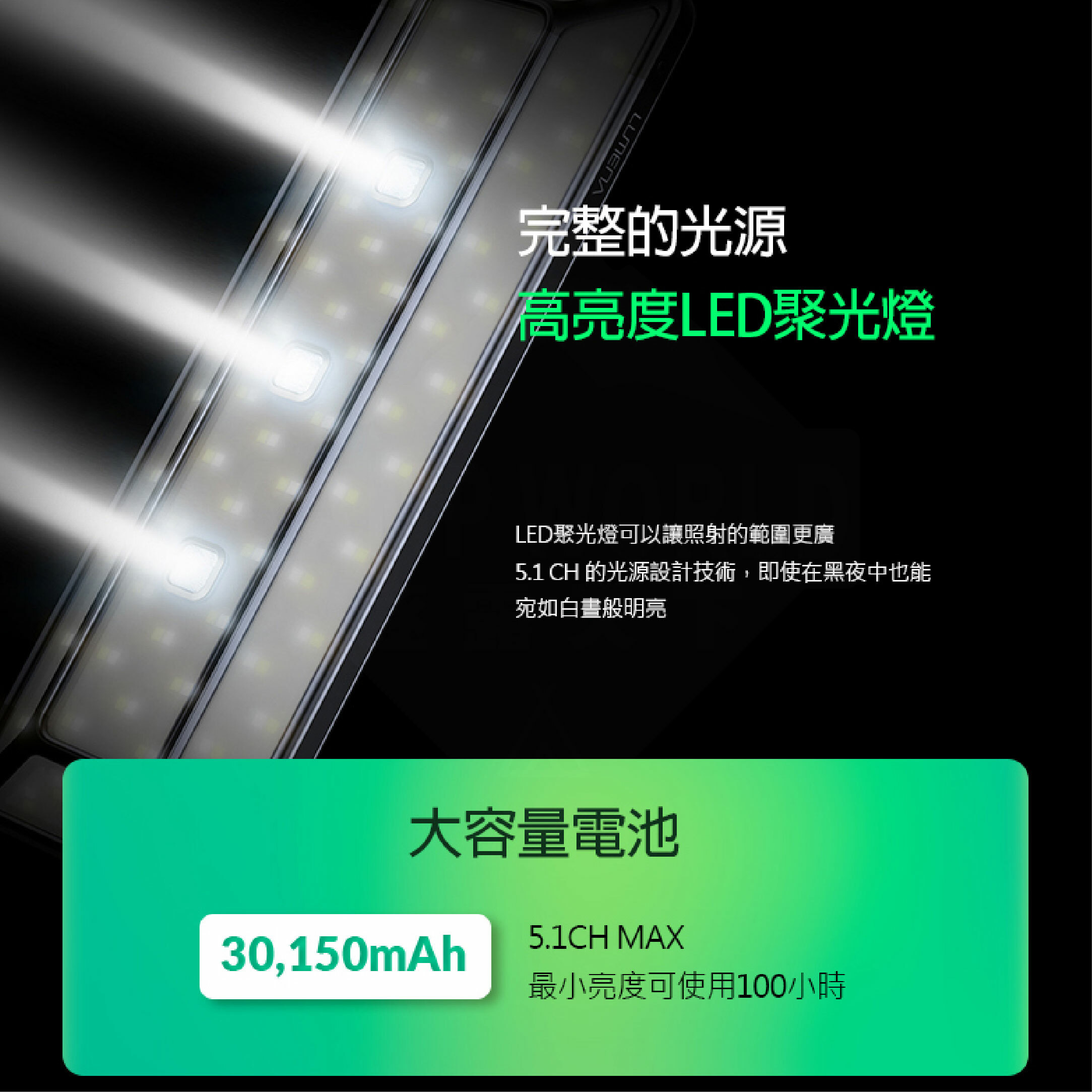 【韓國N9】LUMENA MAX 五面廣角行動電源LED燈