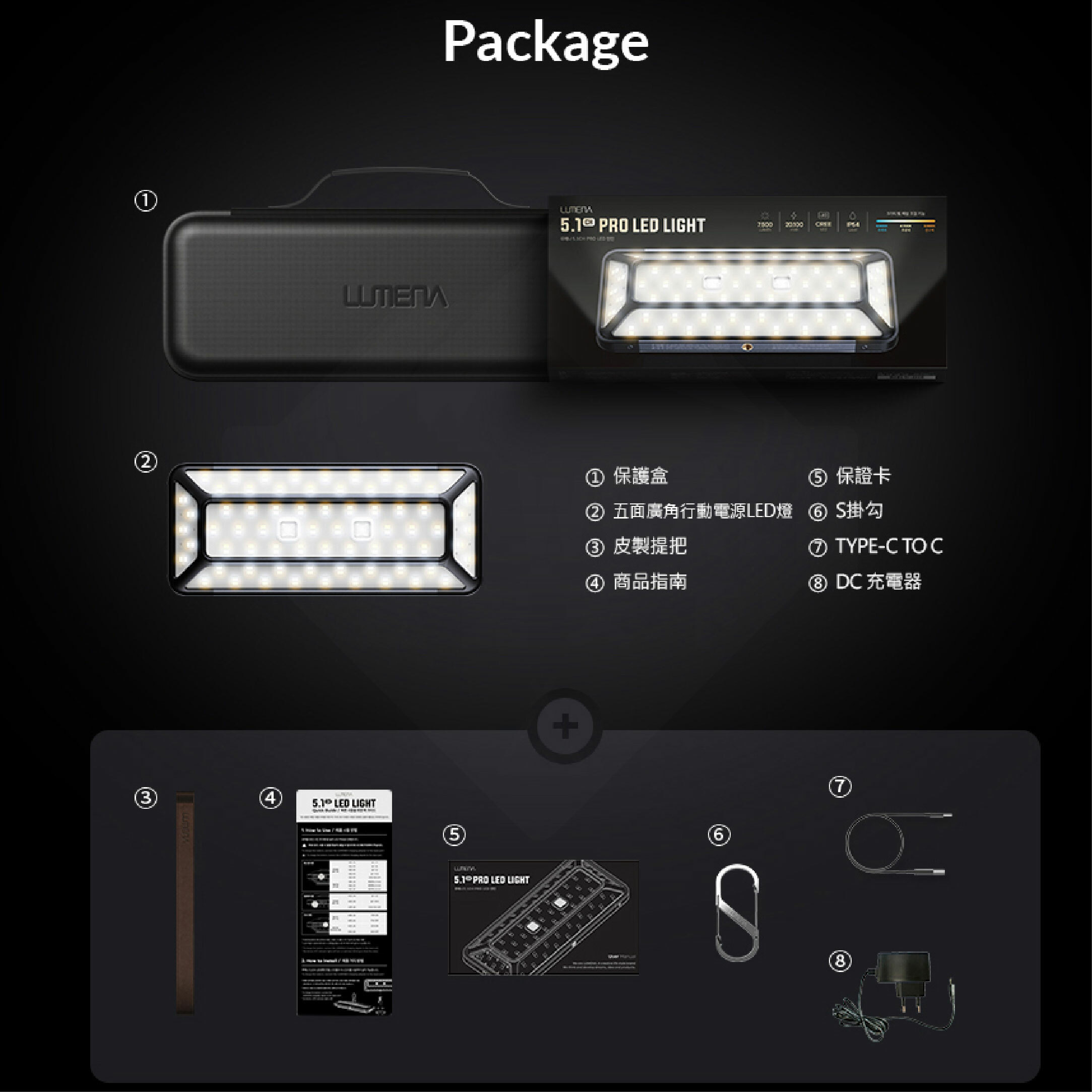 【韓國N9】LUMENA PRO 五面廣角行動電源LED燈