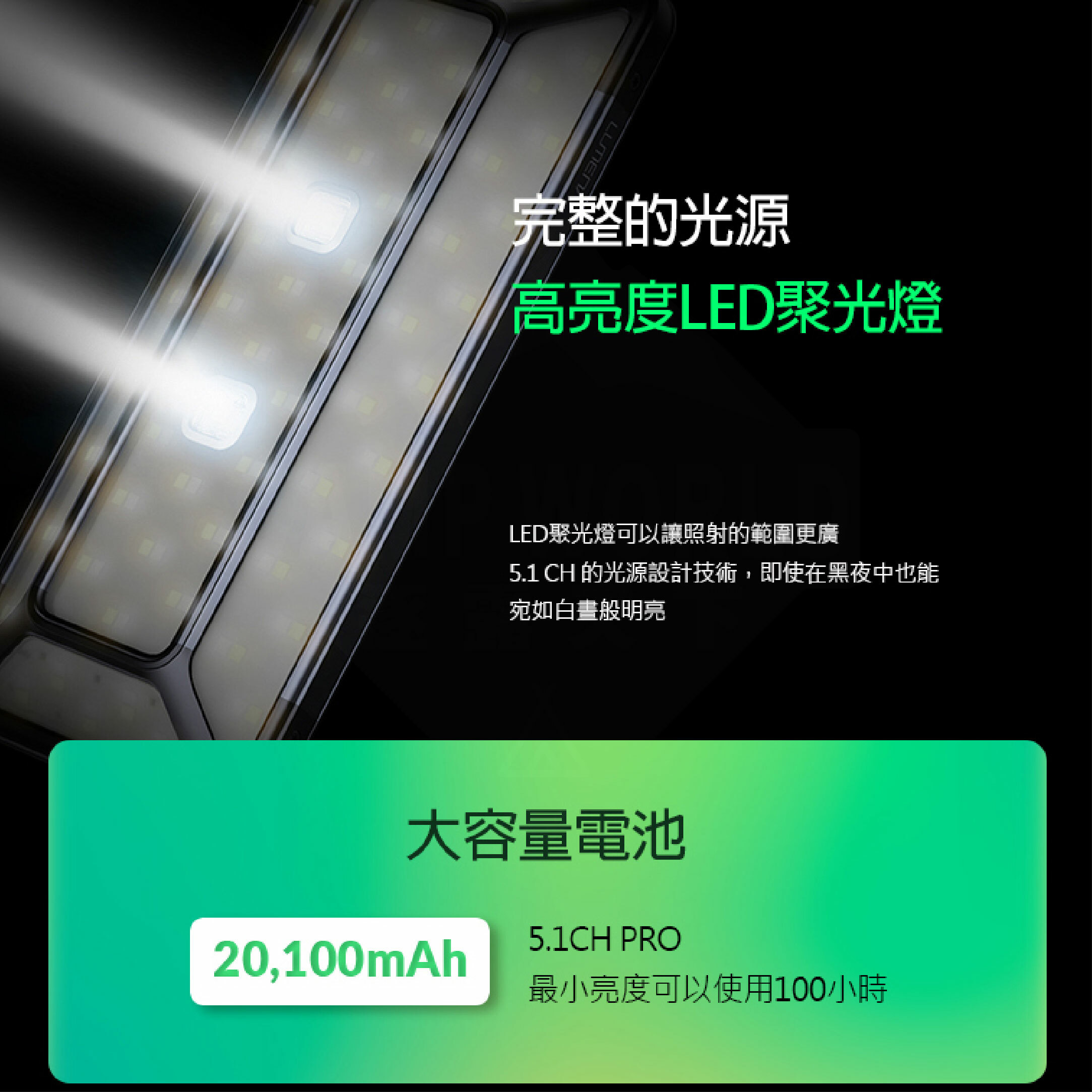 【韓國N9】LUMENA PRO 五面廣角行動電源LED燈