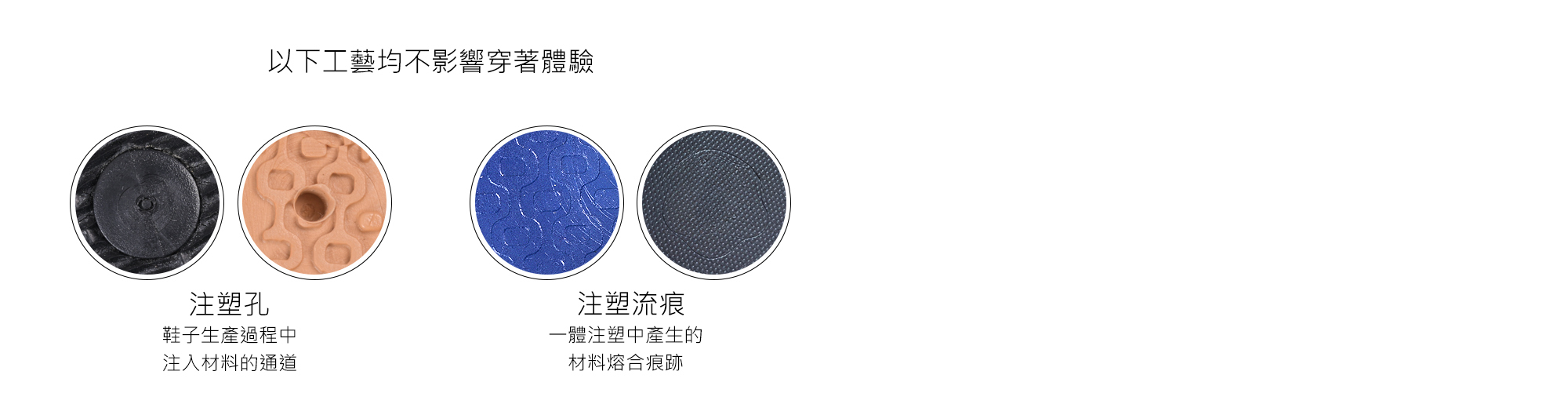 鞋底有注塑孔及注塑痕跡的照片都不影響穿著體驗
