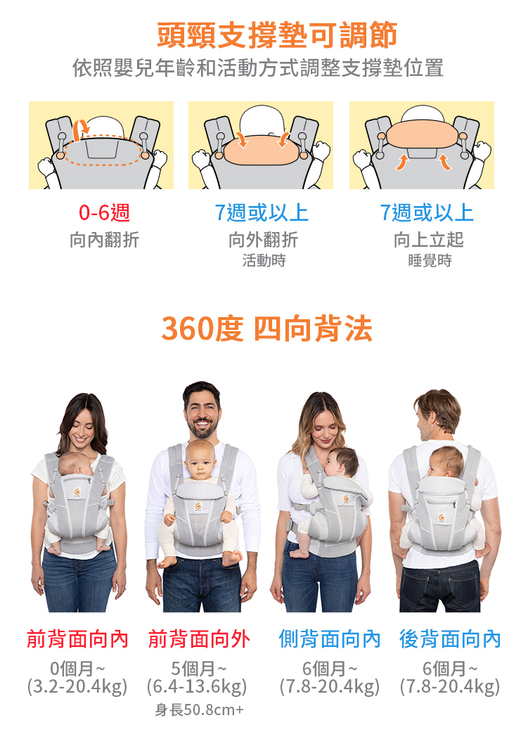美國ergobaby Omni Breeze 全階段型四式透氣嬰兒揹巾 揹帶 Love限量版 安琪兒婦嬰百貨