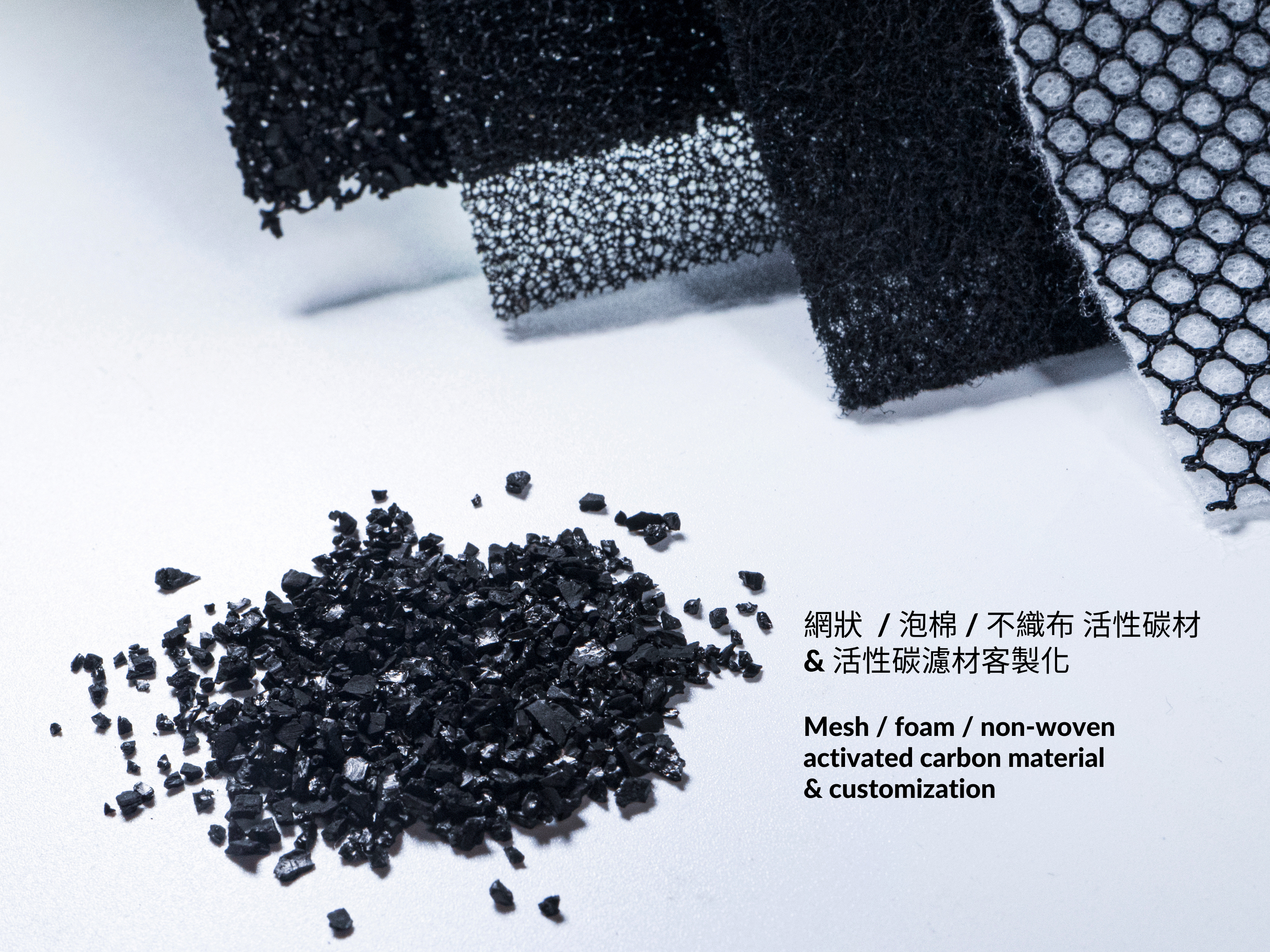 COVID-19,新冠病毒,冠狀病毒,口罩,防護口罩,N95,家用清淨機濾網,車用清淨機濾網,濾網OEM,濾網ODM,抗冠狀病毒濾網