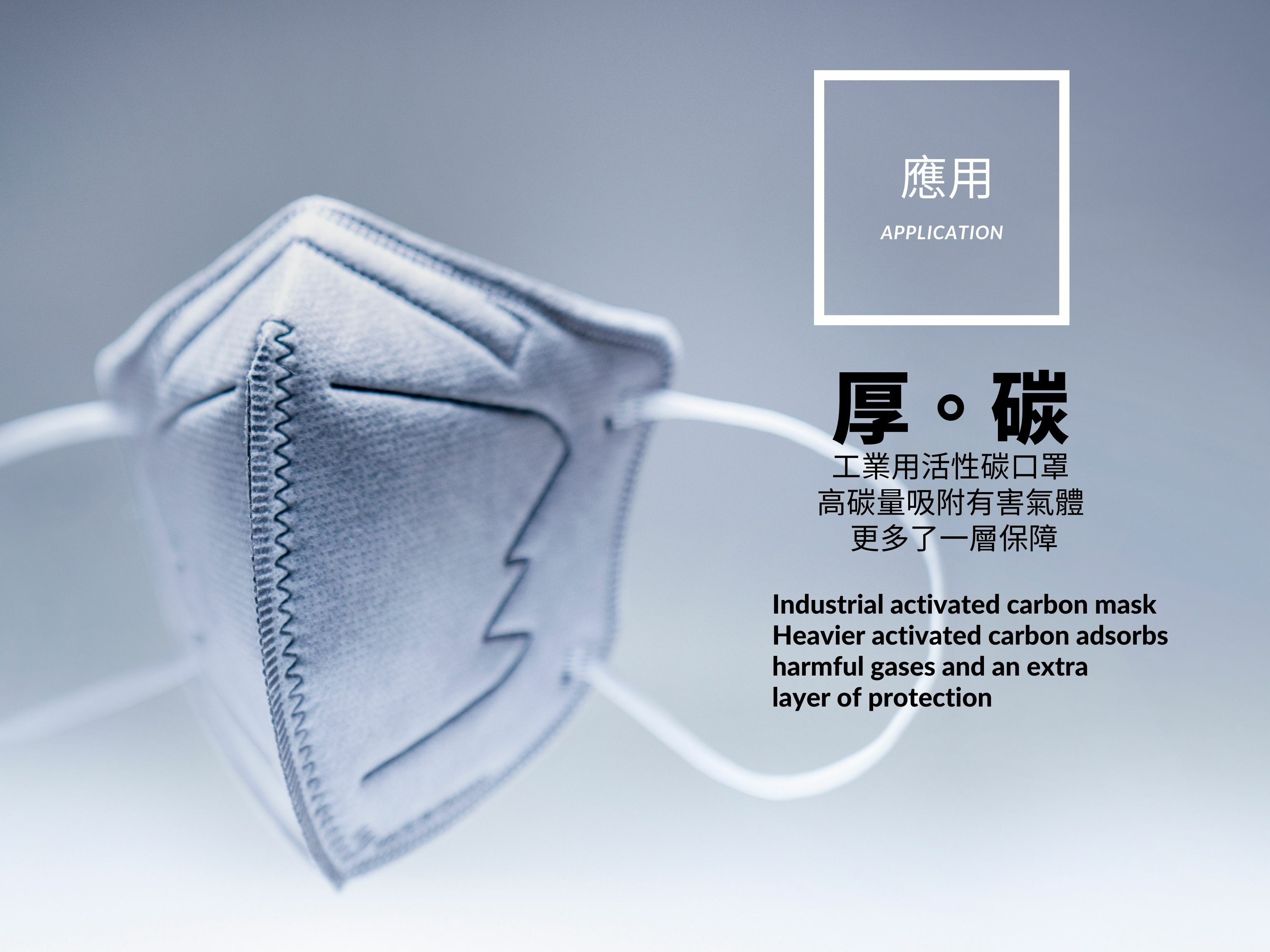 COVID-19,新冠病毒,冠狀病毒,口罩,防護口罩,N95,家用清淨機濾網,車用清淨機濾網,濾網OEM,濾網ODM,抗冠狀病毒濾網