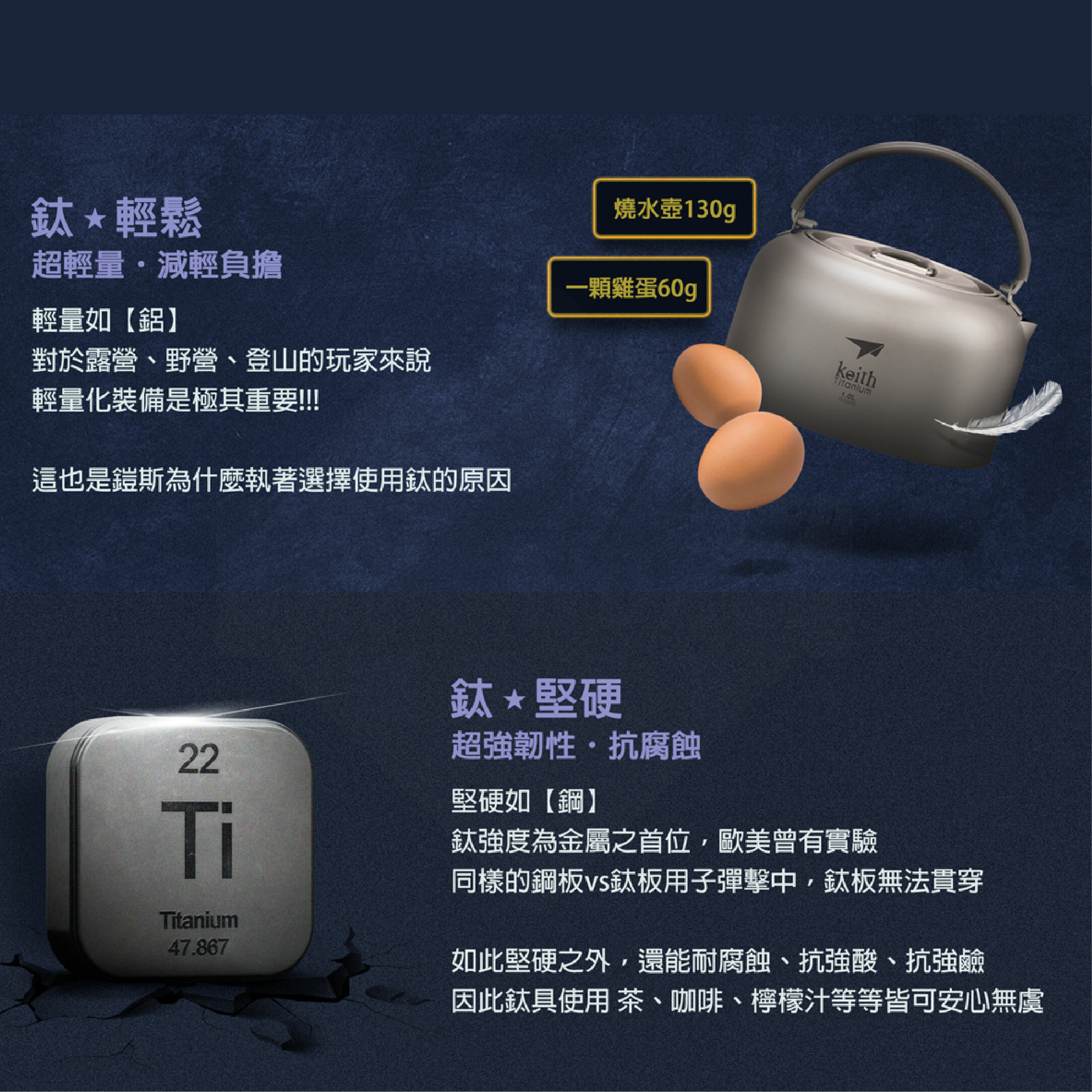 【Keith】鎧斯鈦 純鈦斜口吸管 直管式  (7mm附清潔刷) Ti3703