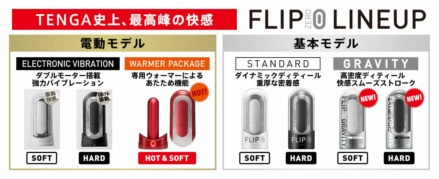TENGA FLIP 0 (ZERO) GRAVITY BLACK