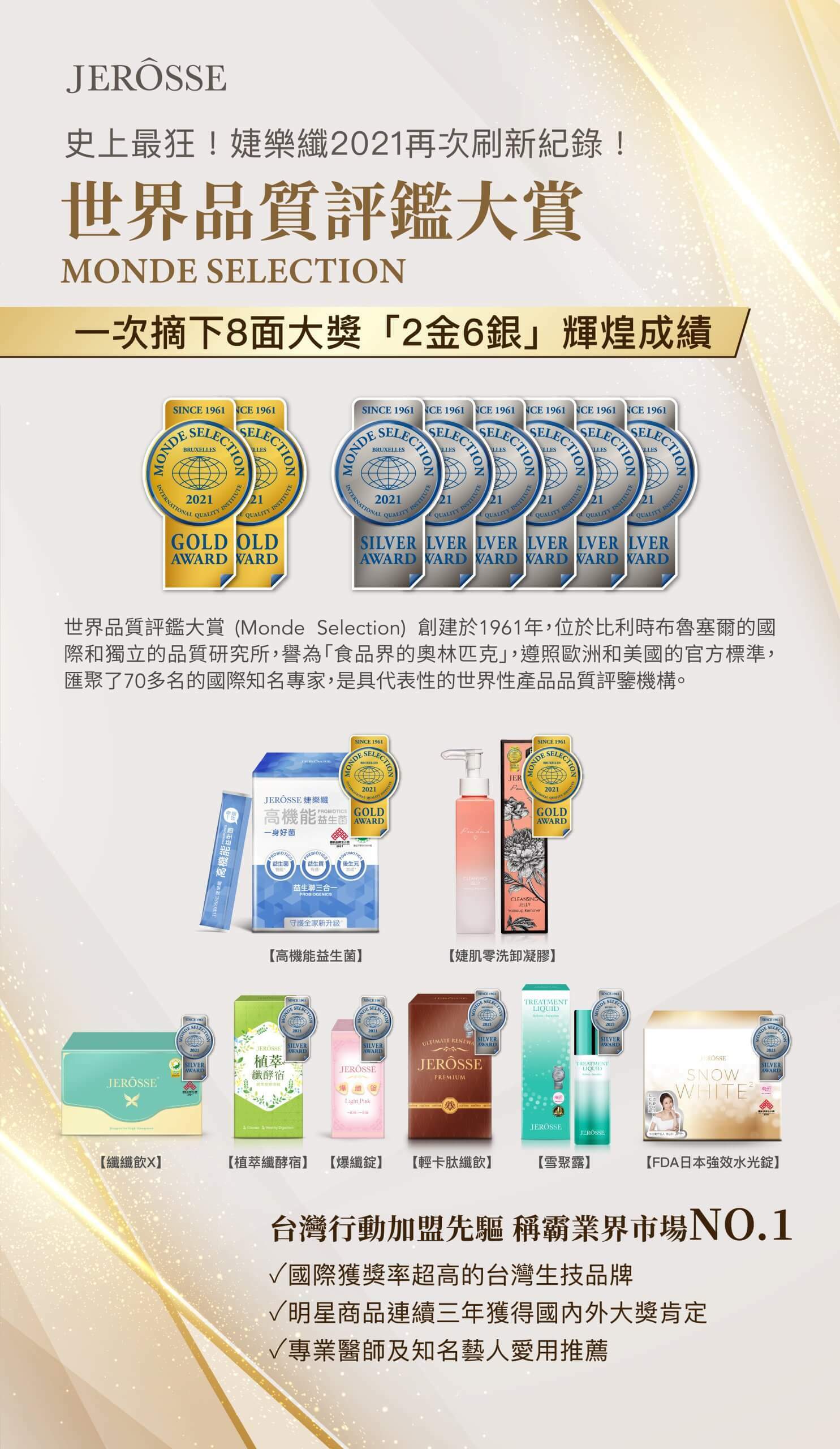 婕樂纖 拿下2021世界品質評鑑大賞2金6銀共8面獎牌