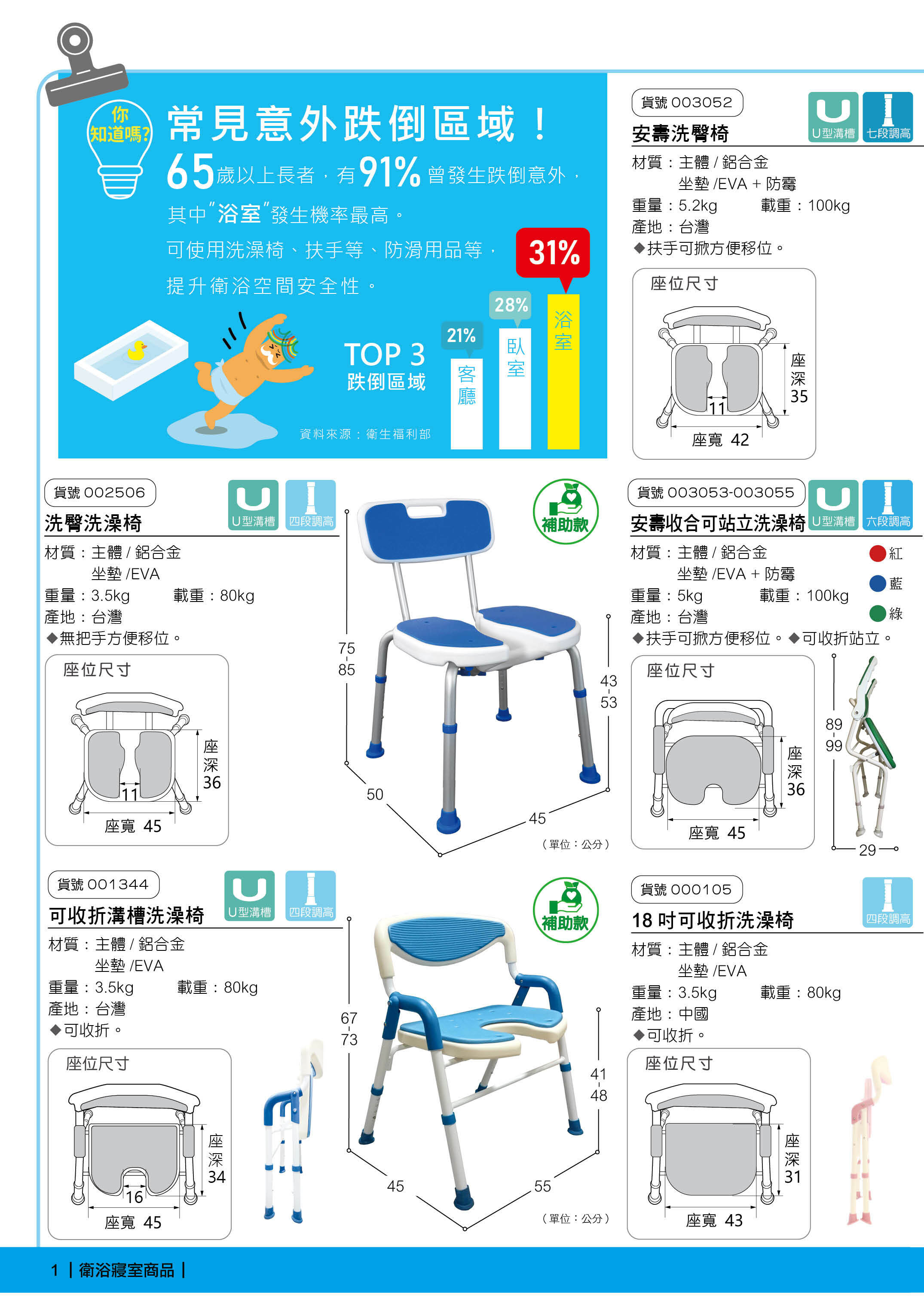 耆妙屋衛浴寢室商品