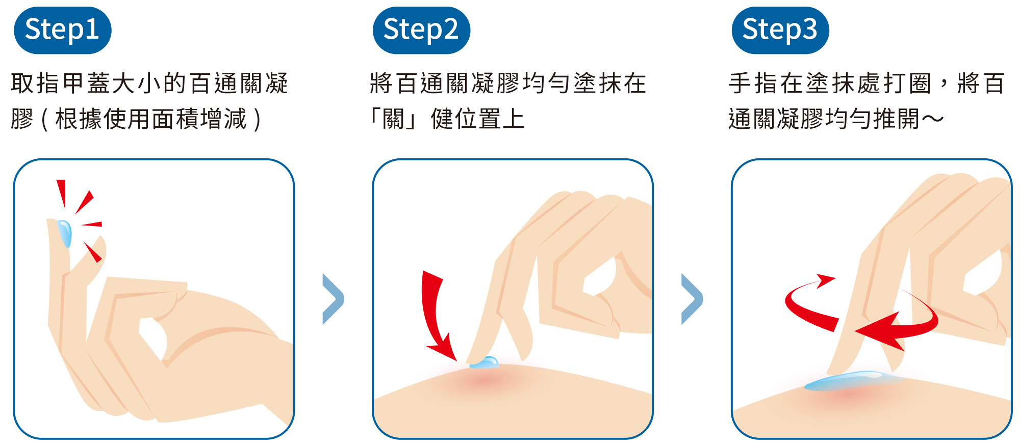 百通關基礎保養，每天早晚各擦一次靈活不卡關。百通關積極保養：感到關節卡卡不適、樓梯上下膝蓋不適，任何時間隨時擦。