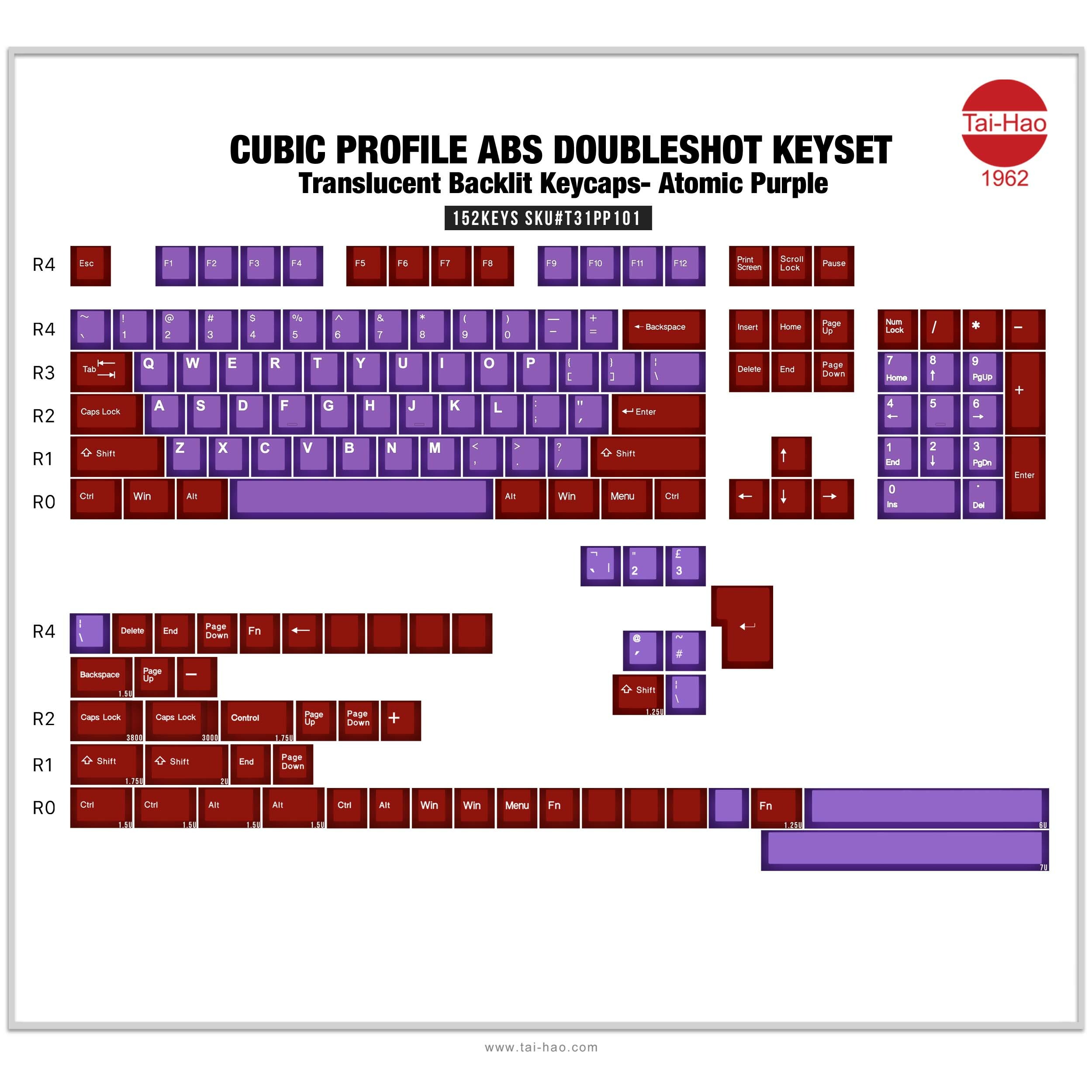 Taihao DoubleShot Keycaps,Gaming Keycaps, PBT Backlit