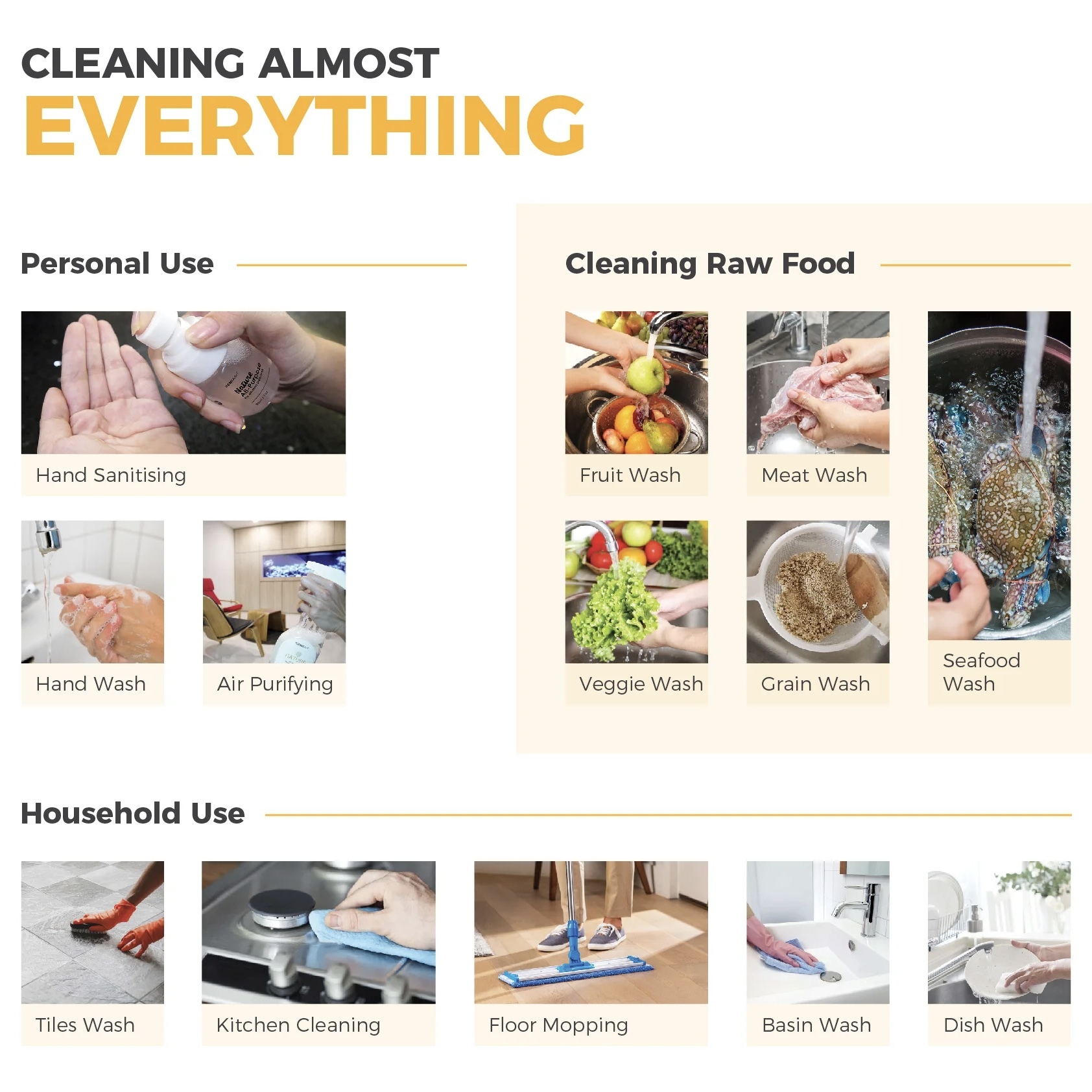 HōMUplus+ Nature All-Purpose Cleanser Set