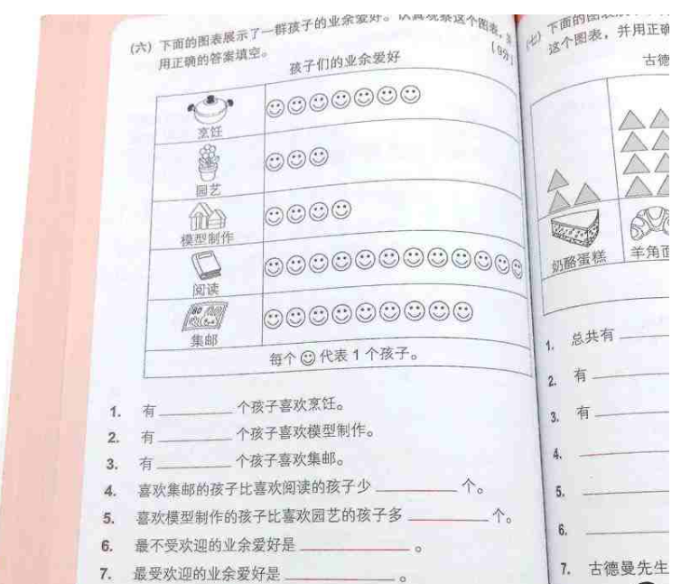 新加坡数学（3岁4岁5岁）