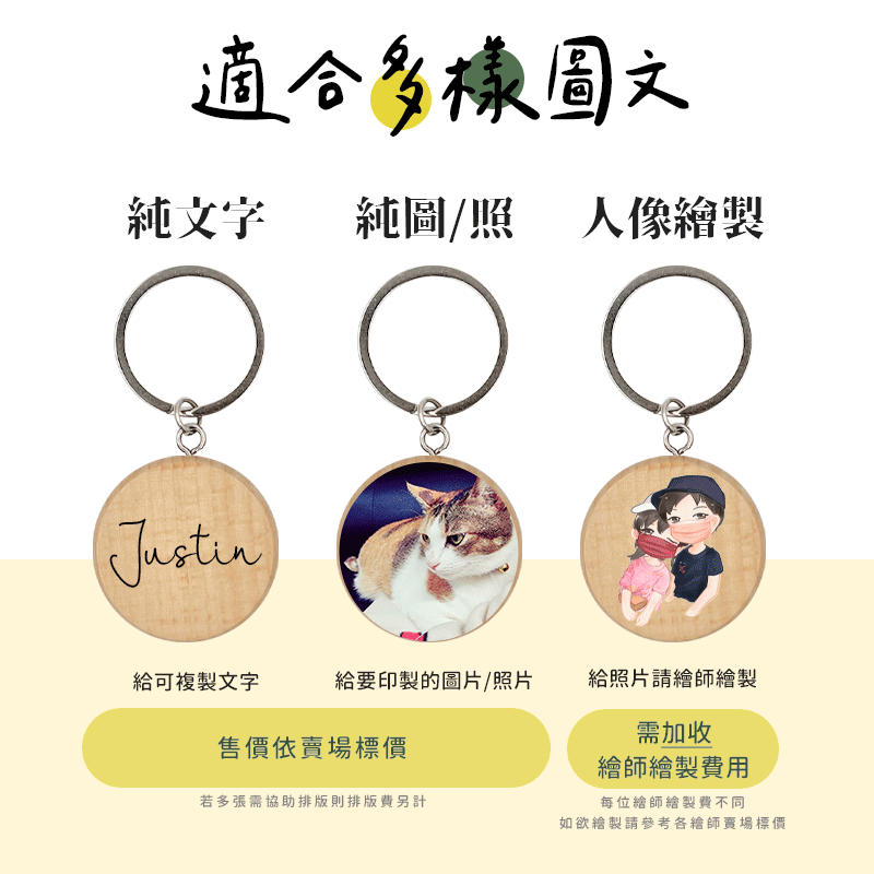 客製化 客製化禮物 壓克力鑰匙圈 木紋鑰匙圈 木頭 吊飾 客製化鑰匙圈 生日禮物 畢業禮物 情人節禮物 鑰匙圈 相片鑰匙圈 皮革鑰匙圈 照片鑰匙圈 情侶