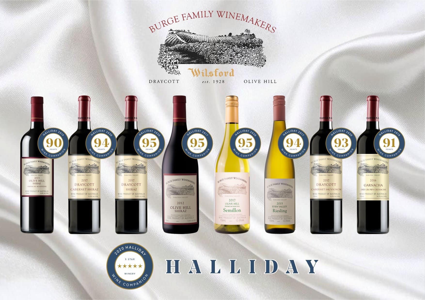 Burge Family Olive Hill Barossa Valley Shiraz 2012 750ml