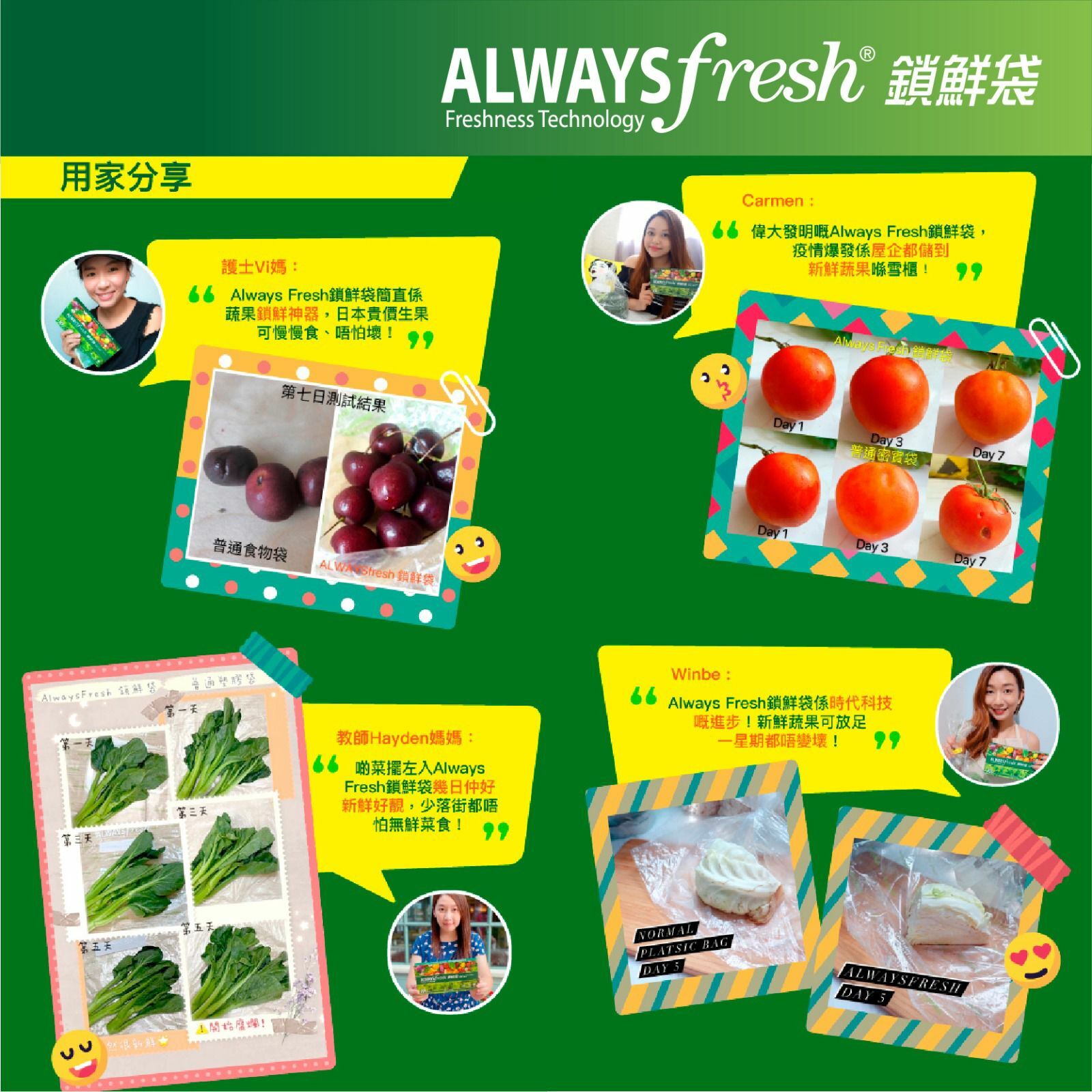 Always Fresh 鎖鮮袋