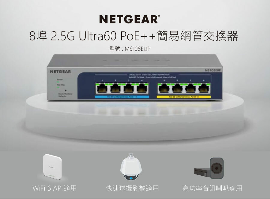 NETGEAR MS108EUP 8埠4埠2.5G PoE + 4埠2.5G UPoE 智能網管交換器總Po