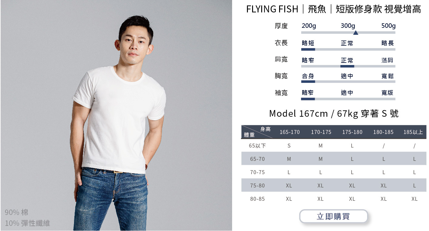 版型解密,飛魚,素T,合身,短版,顯肌