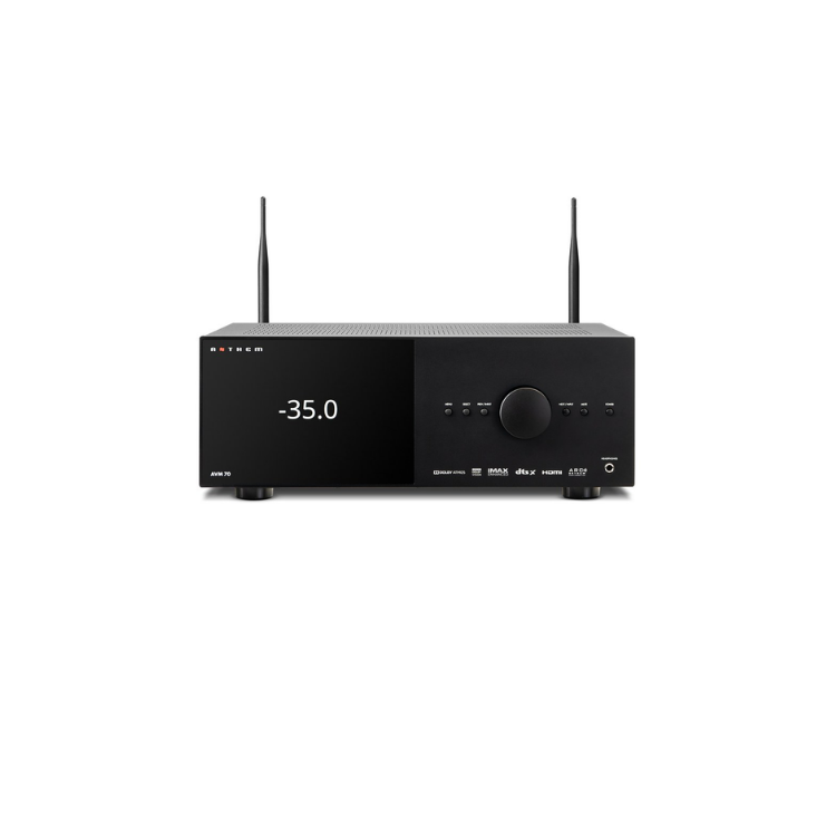 Anthem AVM 70 環繞前級擴音機