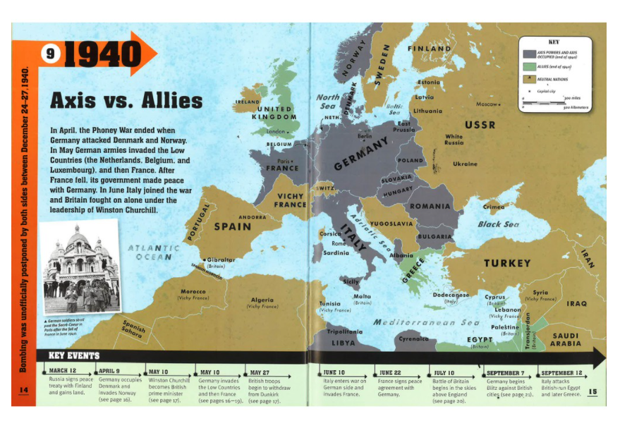 CS 50 Things You Should Know About The Second World War