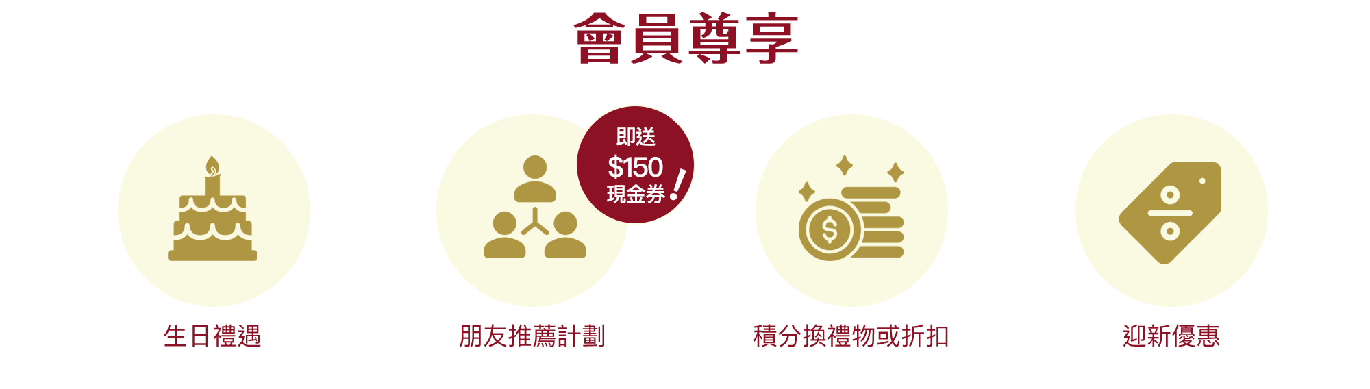會員專享生日禮遇，參加朋友推薦計劃即送$150現金券，積分可兌換禮物或折扣，還有迎新優惠