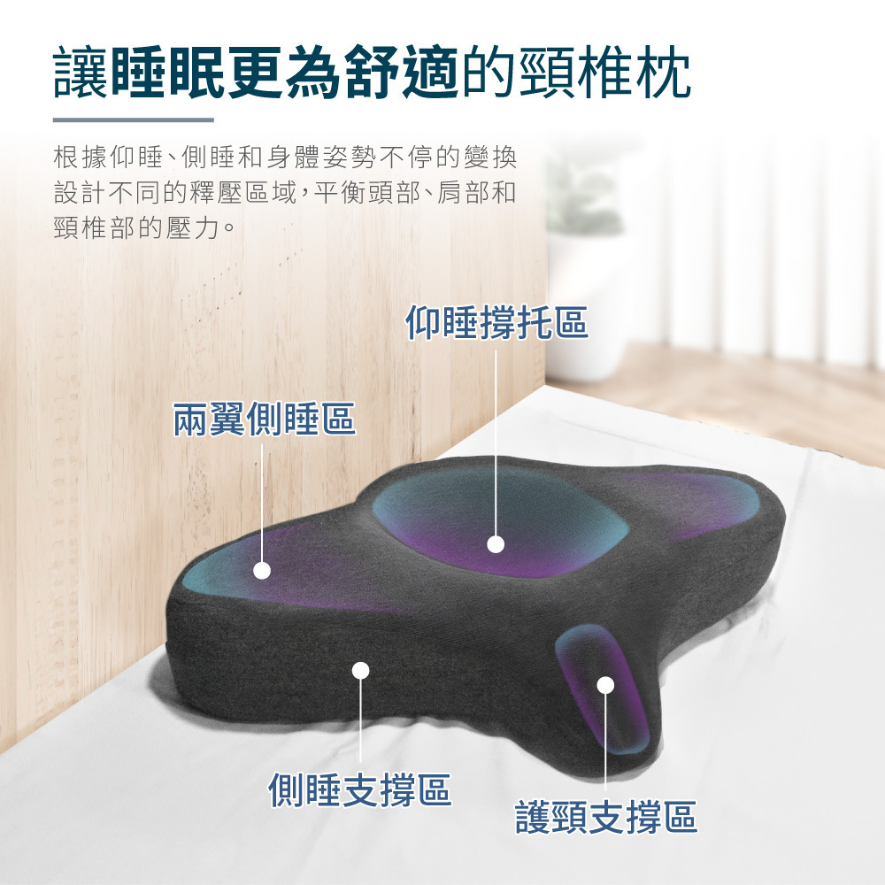 曾小花推薦Beroso倍麗森優扶磁石護頸枕，仰睡和側睡都好睡