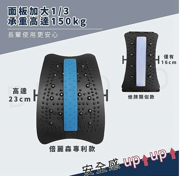 Valerie 鴨推薦旋轉式拉背器加瑜珈墊，舒緩身體不緊繃