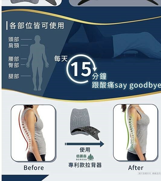 Valerie 鴨推薦旋轉式拉背器加瑜珈墊，舒緩身體不緊繃