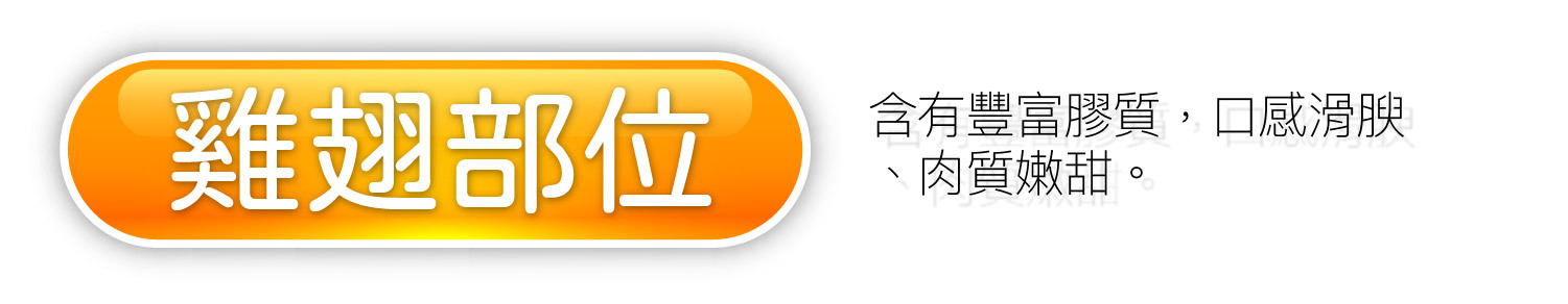 【雞翅部位】含有豐富膠質，口感滑腴、肉質嫩甜。